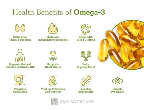 omega-3 benefits for men|best omega 3 for men.